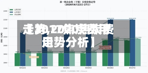 【2017焦炭费用走势,2020焦炭费用走势分析】-第2张图片