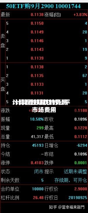 计算看跌期权的费用
/计算看跌期权的公平市场费用
-第3张图片
