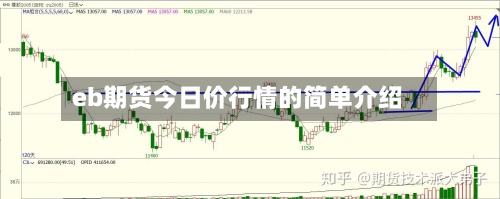 eb期货今日价行情的简单介绍