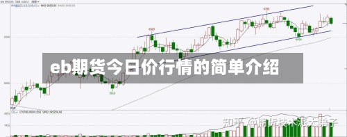 eb期货今日价行情的简单介绍-第3张图片