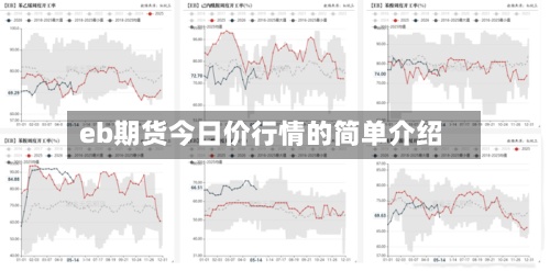 eb期货今日价行情的简单介绍-第2张图片