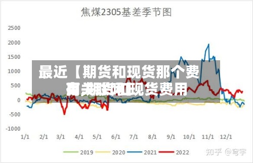 最近【期货和现货那个费用高,期货和现货费用有关联吗】