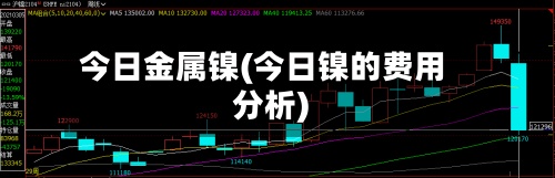 今日金属镍(今日镍的费用
分析)-第2张图片