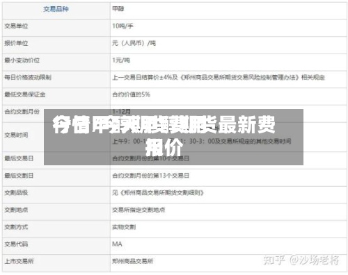 今日甲醇期货费用
行情/今天甲醇期货最新费用
报价-第3张图片