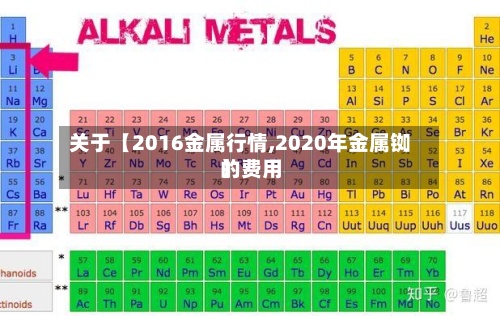 关于【2016金属行情,2020年金属铷的费用
】-第3张图片