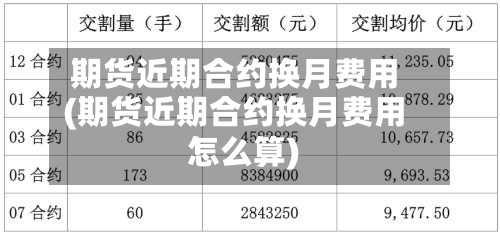 期货近期合约换月费用
(期货近期合约换月费用
怎么算)