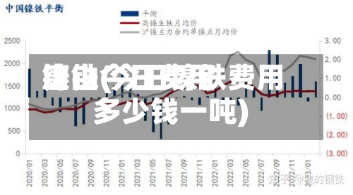 镍铁今日费用
唐山(今日镍铁费用
多少钱一吨)