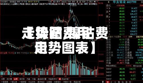 【镍钴费用
走势图,镍钴费用
走势图表】-第2张图片