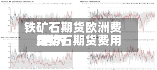 铁矿石期货欧洲费用
/世界
铁矿石期货费用
走势