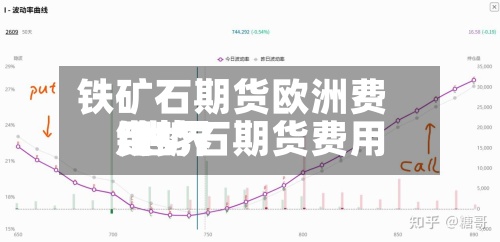 铁矿石期货欧洲费用
/世界
铁矿石期货费用
走势-第2张图片