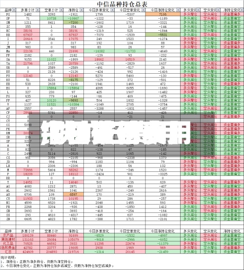 【铁矿石费用
钢材费用
,铁矿石费用
今日报价表】
