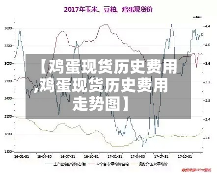 【鸡蛋现货历史费用
,鸡蛋现货历史费用
走势图】