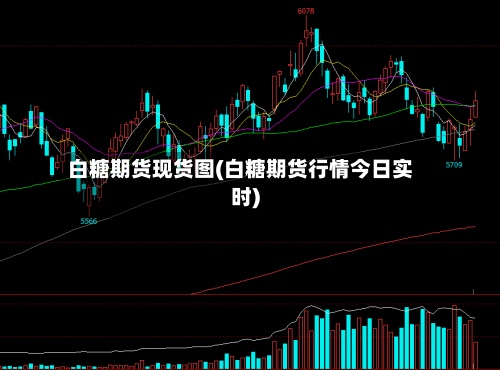 白糖期货现货图(白糖期货行情今日实时)