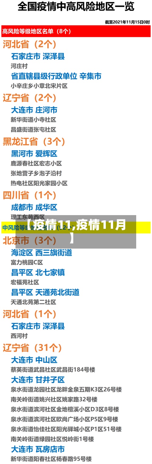【疫情11,疫情11月】