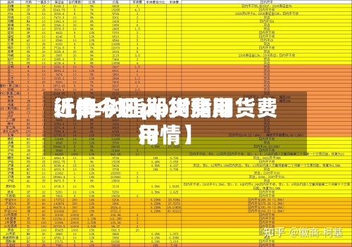 近来
【pe树脂期货费用
行情今日pp树脂期货费用
行情】