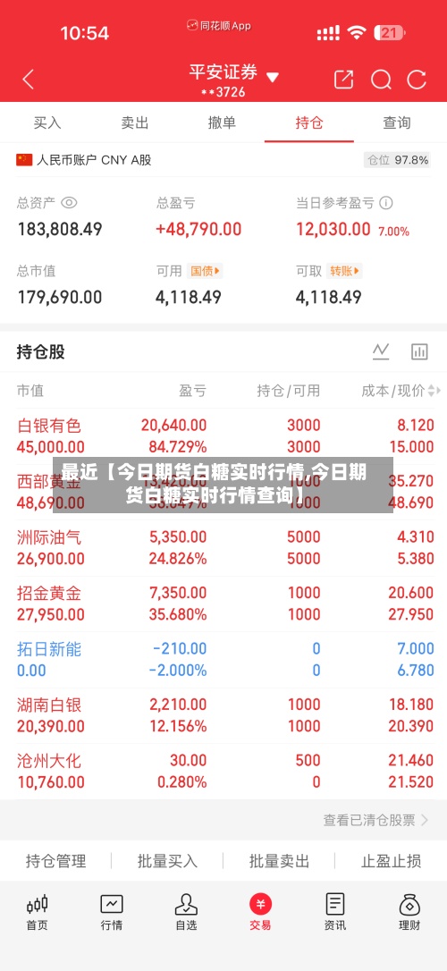 最近【今日期货白糖实时行情,今日期货白糖实时行情查询】