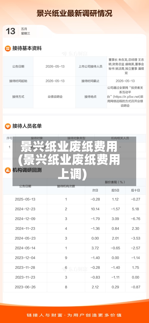 景兴纸业废纸费用
(景兴纸业废纸费用
上调)
