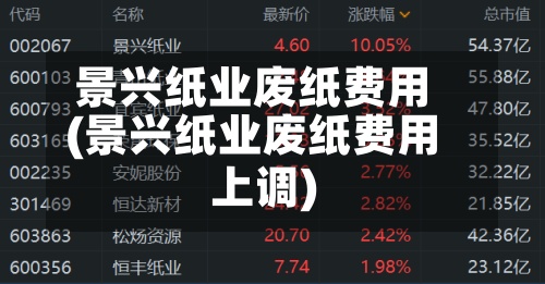 景兴纸业废纸费用
(景兴纸业废纸费用
上调)-第2张图片