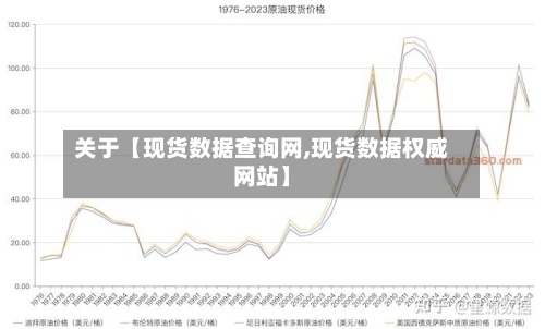 关于【现货数据查询网,现货数据权威网站】-第2张图片