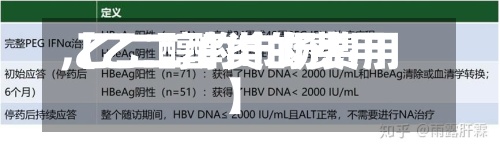 【乙二醇类的费用
,乙二醇的市场费用
】