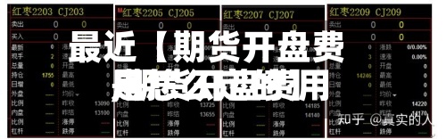 最近【期货开盘费用,期货开盘费用是怎么定的】-第3张图片