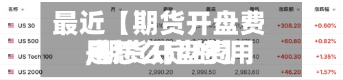 最近【期货开盘费用,期货开盘费用是怎么定的】-第2张图片