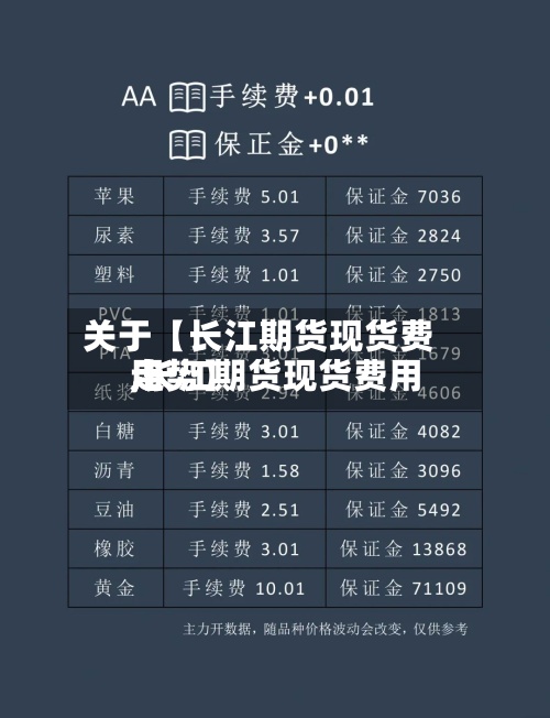 关于【长江期货现货费用
,长江期货现货费用
走势】-第2张图片