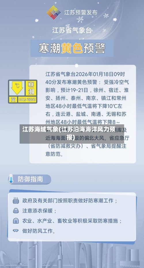 江苏海域气象(江苏沿海海洋风力预报)-第2张图片