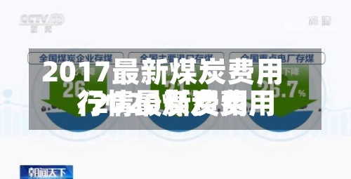 2017最新煤炭费用
/2020煤炭费用
行情最新费用