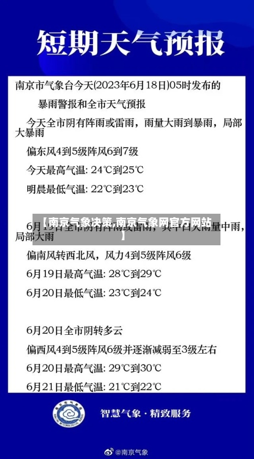 【南京气象决策,南京气象网官方网站】