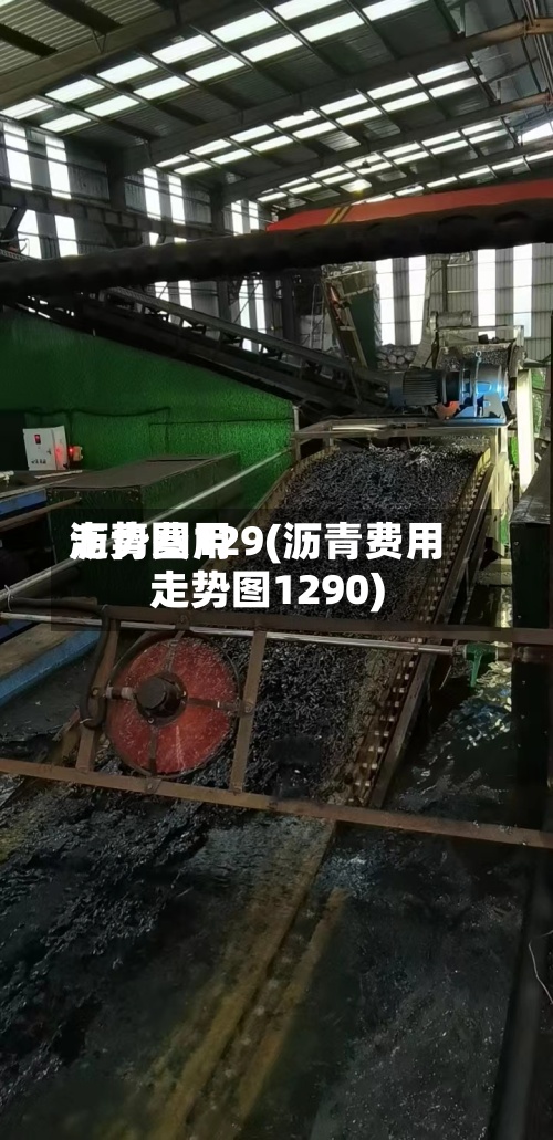 沥青费用走势图129(沥青费用走势图1290)-第2张图片