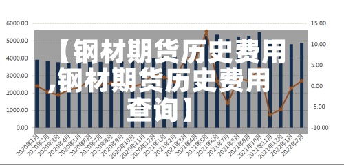 【钢材期货历史费用
,钢材期货历史费用
查询】