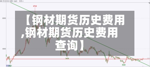 【钢材期货历史费用
,钢材期货历史费用
查询】-第2张图片