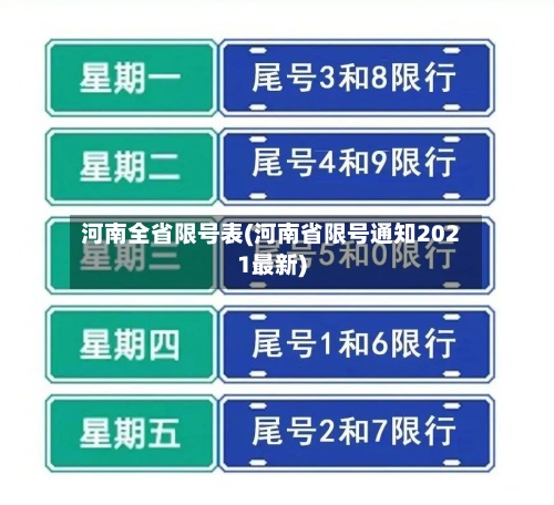 河南全省限号表(河南省限号通知2021最新)