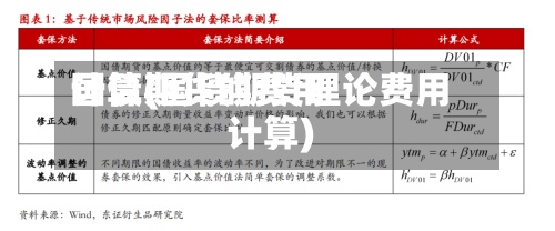 国债期货的费用
计算(国债期货理论费用
计算)