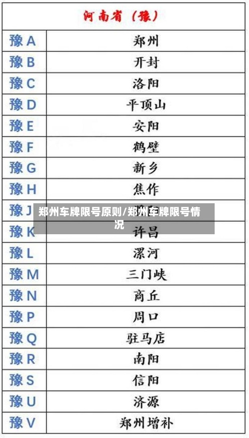 郑州车牌限号原则/郑州车牌限号情况