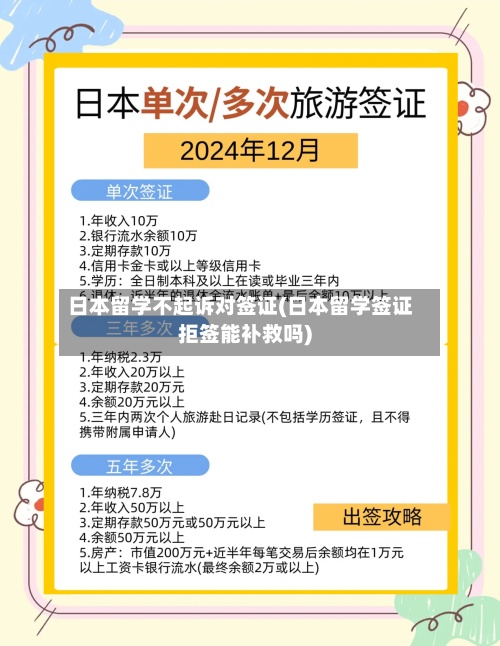 日本留学不起诉对签证(日本留学签证拒签能补救吗)