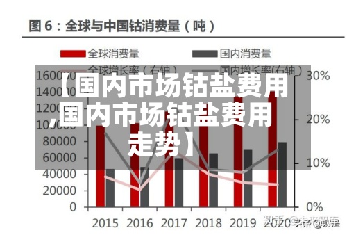 【国内市场钴盐费用,国内市场钴盐费用走势】-第2张图片