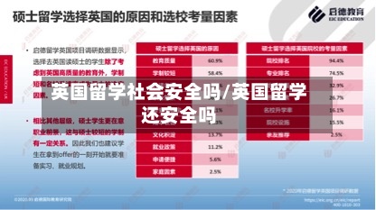 英国留学社会安全吗/英国留学还安全吗-第2张图片