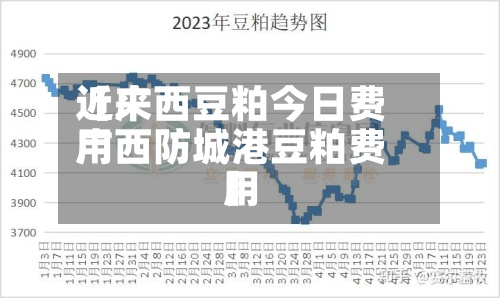 近来
【广西豆粕今日费用
广西防城港豆粕费用
】