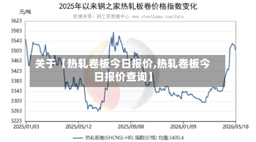 关于【热轧卷板今日报价,热轧卷板今日报价查询】