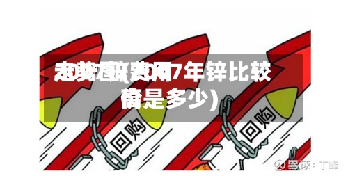 2007锌费用
走势图(2007年锌比较高
价是多少)