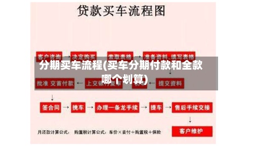 分期买车流程(买车分期付款和全款哪个划算)-第2张图片