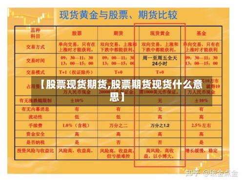 【股票现货期货,股票期货现货什么意思】-第3张图片