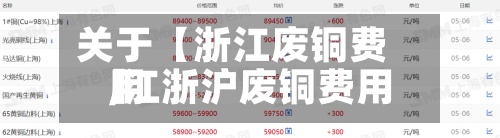 关于【浙江废铜费用
,江浙沪废铜费用
】
