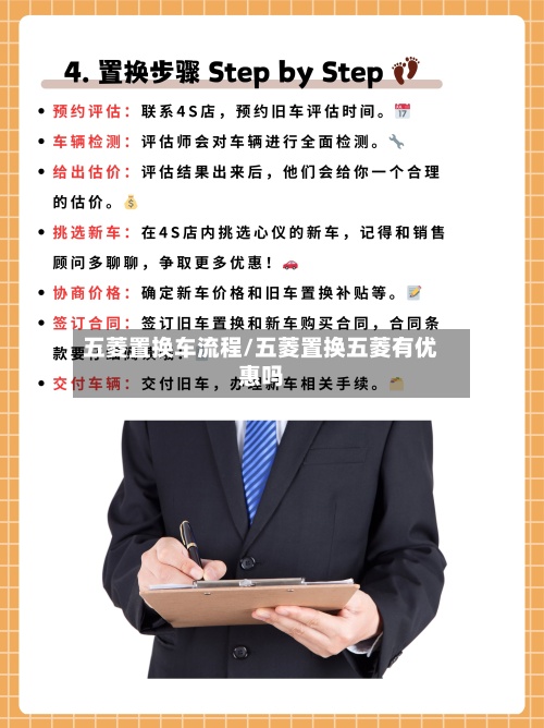 五菱置换车流程/五菱置换五菱有优惠吗