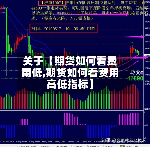 关于【期货如何看费用高低,期货如何看费用高低指标】