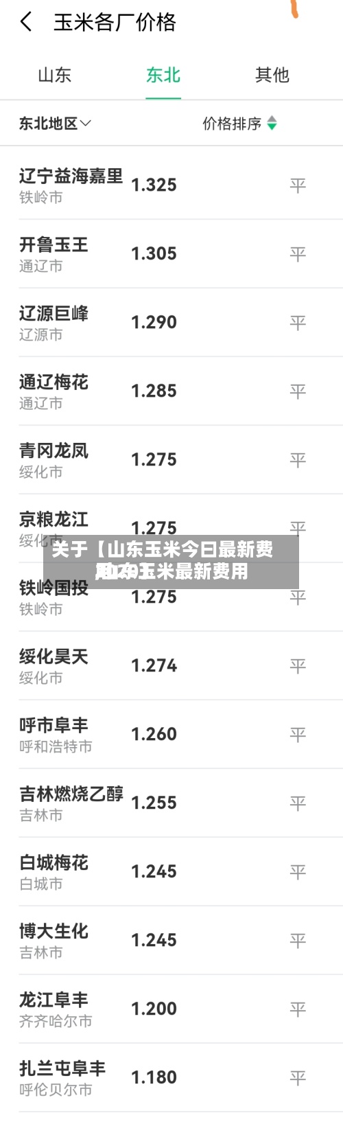 关于【山东玉米今曰最新费用
,山东玉米最新费用
2020】