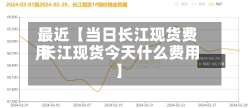 最近【当日长江现货费用,长江现货今天什么费用】-第2张图片
