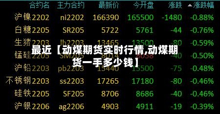最近【动煤期货实时行情,动煤期货一手多少钱】-第3张图片
